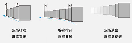 青島網(wǎng)站設計,青島網(wǎng)站制作服務商-力圖數(shù)字科技!