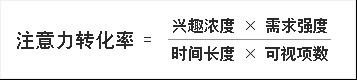 什么是網(wǎng)站交互設(shè)計(jì)