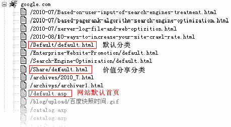 seo鏈接 首頁文件