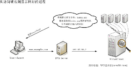 青島網(wǎng)站設(shè)計,青島網(wǎng)站制作,青島網(wǎng)站建設(shè),力圖數(shù)字科技