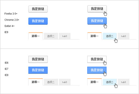 如何處理好網(wǎng)站設(shè)計(jì)的細(xì)節(jié)