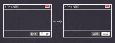 專題類網(wǎng)頁的設(shè)計(jì)與制作