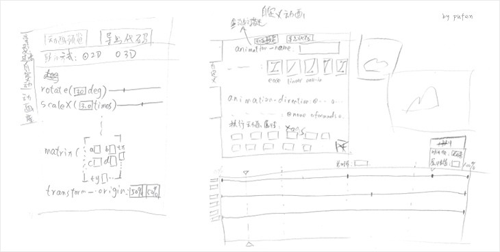 「CSS3動(dòng)畫參考」動(dòng)畫工具交互稿