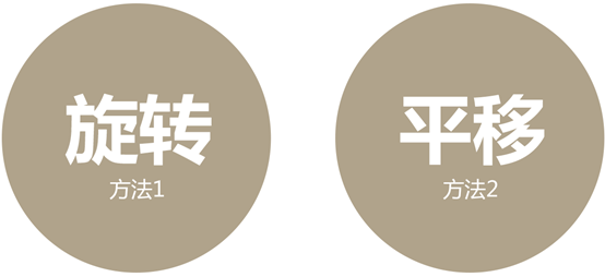 豐富的網(wǎng)頁設(shè)計(jì)創(chuàng)意