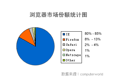 按此在新窗口瀏覽圖片