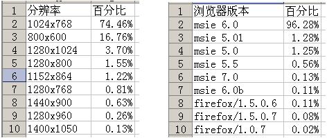 按此在新窗口瀏覽圖片