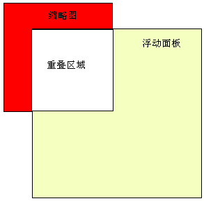 按此在新窗口瀏覽圖片