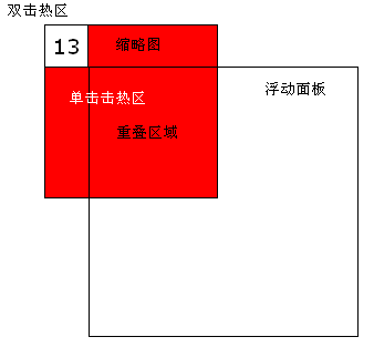 按此在新窗口瀏覽圖片