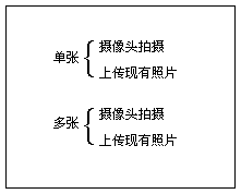 按此在新窗口瀏覽圖片