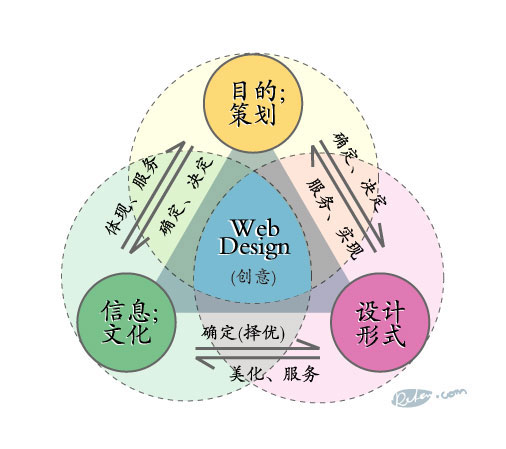 按此在新窗口瀏覽圖片