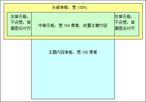 按此在新窗口瀏覽圖片