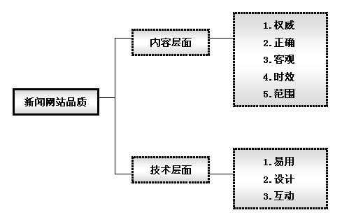 按此在新窗口瀏覽圖片