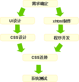 按此在新窗口瀏覽圖片